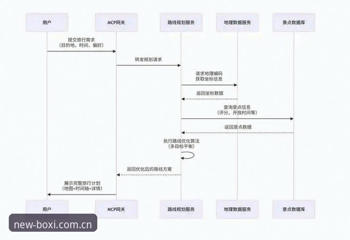 博喜体育安卓下载全流程详解：从安装到数据追踪的实用指南