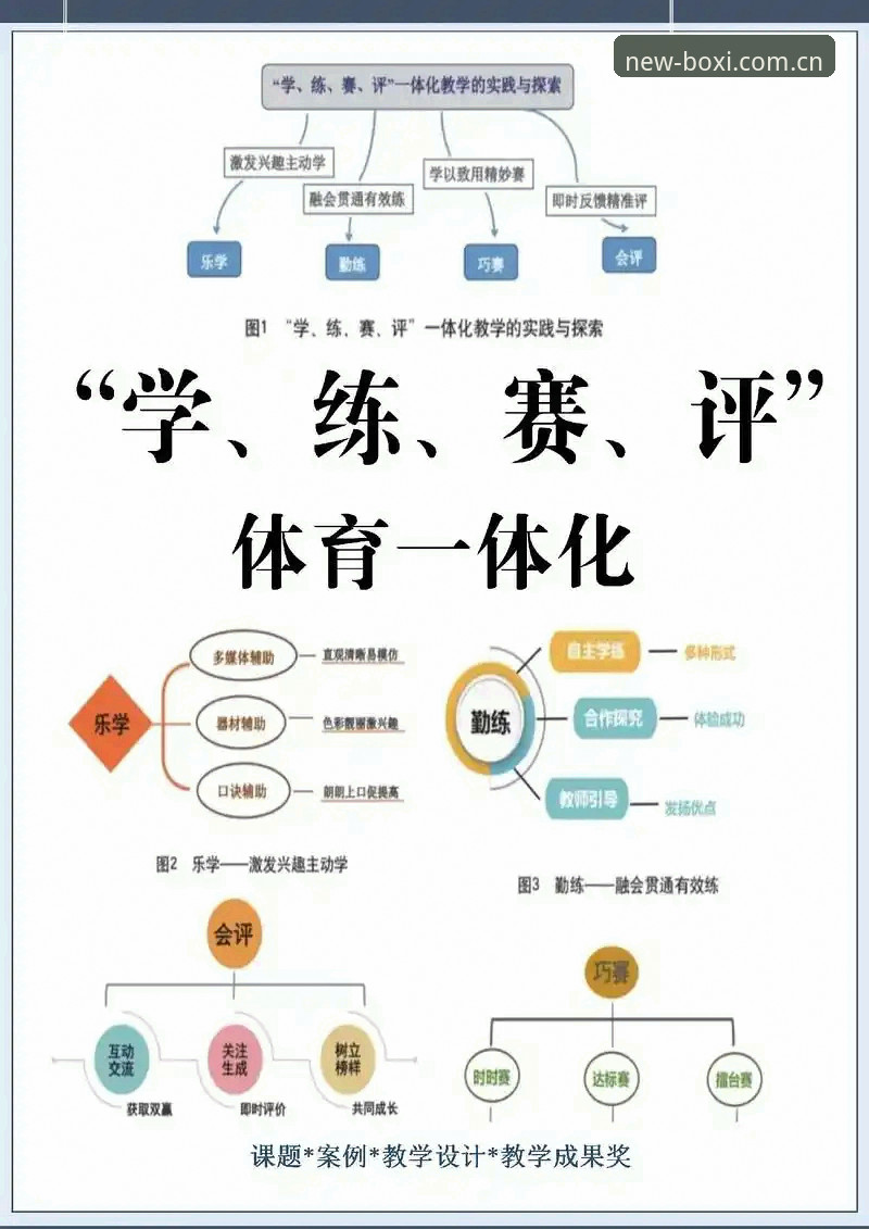 博喜体育平台功能深度分析：一站式体育服务体验全面解析