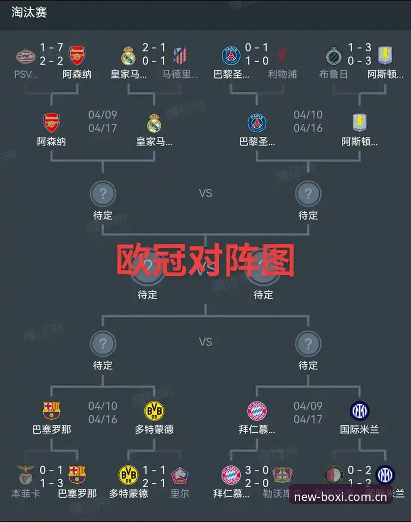 欧联杯决赛复盘教程：用博喜体育平台深度解析埃梅里封神之路