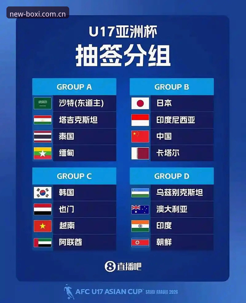 U17世界杯抽签结果详解：中国男女足分组形势与平台观赛指南